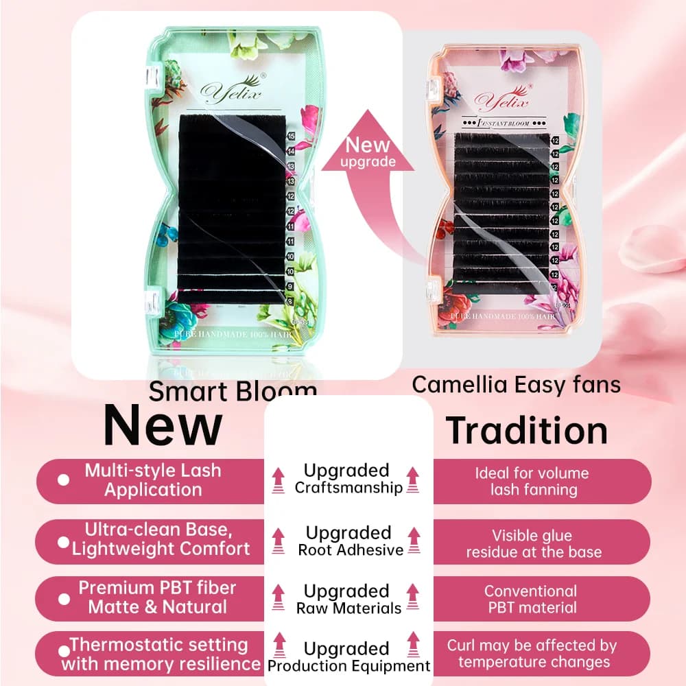 Helppo fannaus Smart Bloom -sekoituspituusrripset