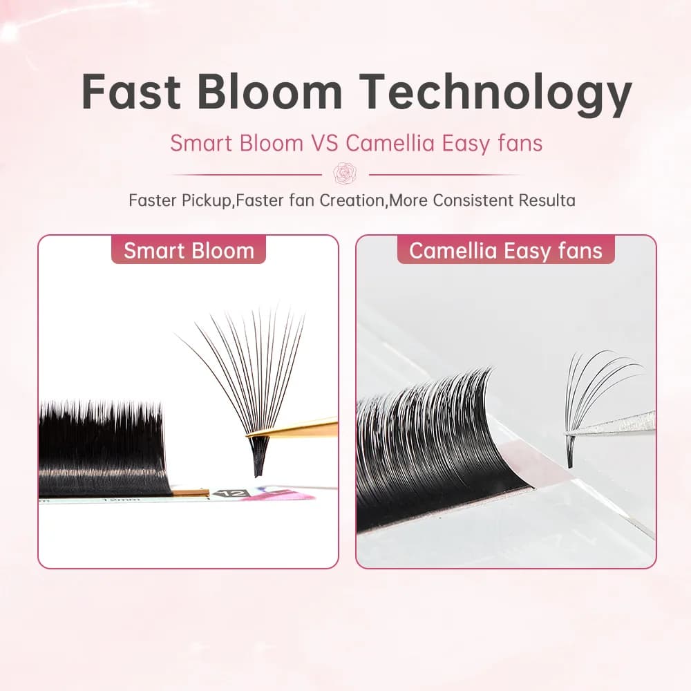 Helppo fannaus Smart Bloom -sekoituspituusrripset