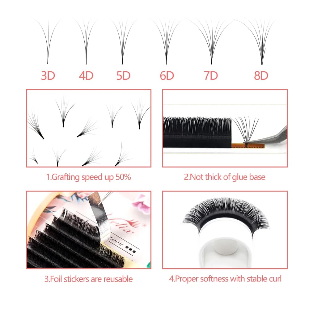 Auto Bloom Easy Fan Mega Volume -ripsivipuset